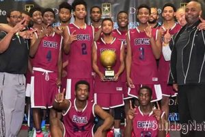 Bowie High School Basketball: Team News & Schedule Best Schools in America: Top Public & Private Options Bowie High School Basketball: Team News & Schedule | Best Schools in America: Top Public & Private Options