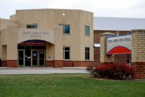 Kings High School Lockdown: Latest Updates & Safety Info Best Schools in America: Top Public & Private Options Kings High School Lockdown: Latest Updates & Safety Info | Best Schools in America: Top Public & Private Options