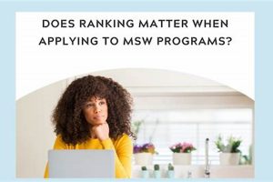 Top 10 Best Schools for MSW Programs 2024 Best Schools in America: Top Public & Private Options Top 10 Best Schools for MSW Programs 2024 | Best Schools in America: Top Public & Private Options