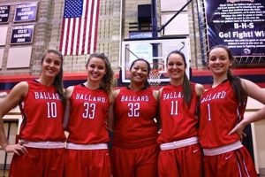 Seattle's Ballard High School Basketball: A Legacy of Excellence Best Schools in America: Top Public & Private Options Seattle's Ballard High School Basketball: A Legacy of Excellence | Best Schools in America: Top Public & Private Options