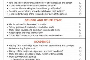 Your Best Sophomore Year: High School Guide Best Schools in America: Top Public & Private Options Your Best Sophomore Year: High School Guide | Best Schools in America: Top Public & Private Options