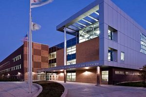 Explore Hernandez Middle School: A Parent's Guide Best Schools in America: Top Public & Private Options Explore Hernandez Middle School: A Parent's Guide | Best Schools in America: Top Public & Private Options