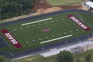 Osage High School Football: Home of the Indians Best Schools in America: Top Public & Private Options Osage High School Football: Home of the Indians | Best Schools in America: Top Public & Private Options
