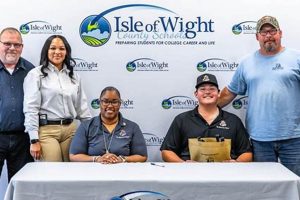 Isle of Wight County Schools Jobs & Careers Best Schools in America: Top Public & Private Options Isle of Wight County Schools Jobs & Careers | Best Schools in America: Top Public & Private Options