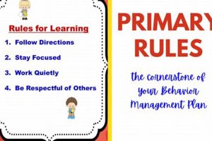 Effective Behavior Management in Public Schools: A Guide Best Schools in America: Top Public & Private Options Effective Behavior Management in Public Schools: A Guide | Best Schools in America: Top Public & Private Options