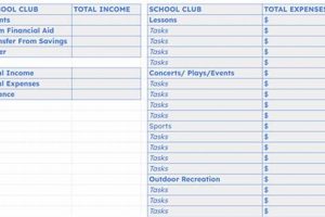 High School Club Spreadsheet: The Ultimate Guide Best Schools in America: Top Public & Private Options High School Club Spreadsheet: The Ultimate Guide | Best Schools in America: Top Public & Private Options