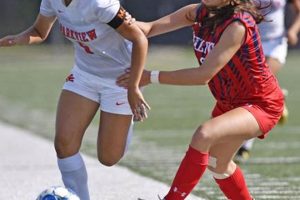 2024 Georgia High School Soccer Playoffs Guide Best Schools in America: Top Public & Private Options 2024 Georgia High School Soccer Playoffs Guide | Best Schools in America: Top Public & Private Options