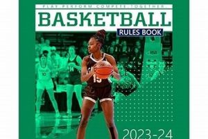 Mastering the High School Basketball Rule Book Essentials Best Schools in America: Top Public & Private Options Mastering the High School Basketball Rule Book Essentials | Best Schools in America: Top Public & Private Options