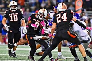 Go Central York High School Panthers Football! Best Schools in America: Top Public & Private Options Go Central York High School Panthers Football! | Best Schools in America: Top Public & Private Options