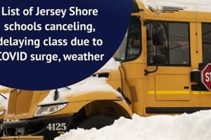 Burlington County School Closings & Delays Best Schools in America: Top Public & Private Options Burlington County School Closings & Delays | Best Schools in America: Top Public & Private Options