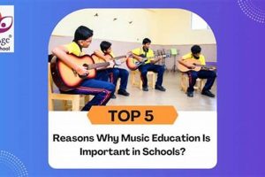 Top Music Schools: Best Music Education Programs Best Schools in America: Top Public & Private Options Top Music Schools: Best Music Education Programs | Best Schools in America: Top Public & Private Options