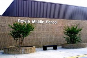 Best Middle Schools in Bowie, MD: A Guide Best Schools in America: Top Public & Private Options Best Middle Schools in Bowie, MD: A Guide | Best Schools in America: Top Public & Private Options