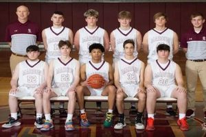 Top Central Catholic High School Basketball Teams Best Schools in America: Top Public & Private Options Top Central Catholic High School Basketball Teams | Best Schools in America: Top Public & Private Options