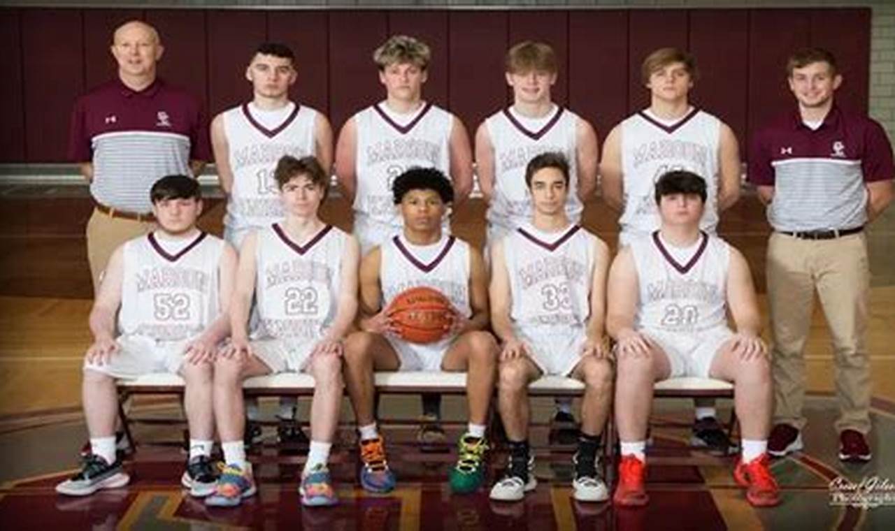 Top Central Catholic High School Basketball Teams Best Schools in America: Top Public & Private Options Top Central Catholic High School Basketball Teams | Best Schools in America: Top Public & Private Options