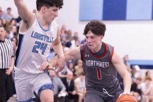 Top Ohio High School Basketball D4 Rankings Best Schools in America: Top Public & Private Options Top Ohio High School Basketball D4 Rankings | Best Schools in America: Top Public & Private Options