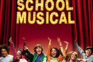 Musicals For High Schools Best Schools in America: Top Public & Private Options Musicals For High Schools | Best Schools in America: Top Public & Private Options