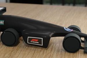 Design the Fastest F1 STEM Car for School Best Schools in America: Top Public & Private Options Design the Fastest F1 STEM Car for School | Best Schools in America: Top Public & Private Options