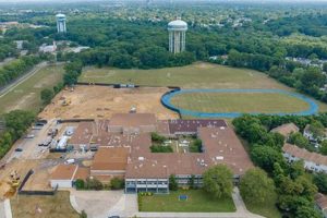 Discover Turtle Hook Middle School: A Parent's Guide Best Schools in America: Top Public & Private Options Discover Turtle Hook Middle School: A Parent's Guide | Best Schools in America: Top Public & Private Options