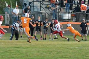 Your Burton High School Football Guide Best Schools in America: Top Public & Private Options Your Burton High School Football Guide | Best Schools in America: Top Public & Private Options