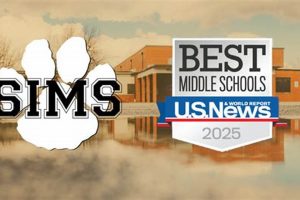 Finding the Best Middle School in the World: A Guide Best Schools in America: Top Public & Private Options Finding the Best Middle School in the World: A Guide | Best Schools in America: Top Public & Private Options