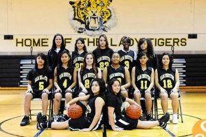 Sam Houston HS Basketball: Team, News & More Best Schools in America: Top Public & Private Options Sam Houston HS Basketball: Team, News & More | Best Schools in America: Top Public & Private Options