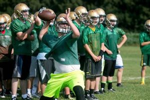 Go Colby High Football: Latest News & Scores Best Schools in America: Top Public & Private Options Go Colby High Football: Latest News & Scores | Best Schools in America: Top Public & Private Options