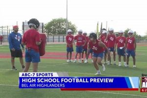 Go Bobcats! Bel Air High Football Updates & Scores Best Schools in America: Top Public & Private Options Go Bobcats! Bel Air High Football Updates & Scores | Best Schools in America: Top Public & Private Options