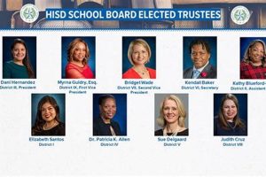 Your County Board of Education: 4th District Updates Best Schools in America: Top Public & Private Options Your County Board of Education: 4th District Updates | Best Schools in America: Top Public & Private Options