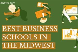 Top Best Business Schools in the Midwest USA Best Schools in America: Top Public & Private Options Top Best Business Schools in the Midwest USA | Best Schools in America: Top Public & Private Options