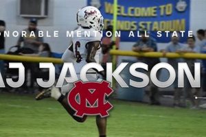 Mid Carolina High School Football: A Winning Tradition Best Schools in America: Top Public & Private Options Mid Carolina High School Football: A Winning Tradition | Best Schools in America: Top Public & Private Options