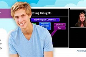 Maximize Potential: High School Sport Psychology Curriculum Guide Best Schools in America: Top Public & Private Options Maximize Potential: High School Sport Psychology Curriculum Guide | Best Schools in America: Top Public & Private Options