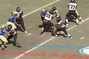 Your Source for WFTV High School Football Updates Best Schools in America: Top Public & Private Options Your Source for WFTV High School Football Updates | Best Schools in America: Top Public & Private Options