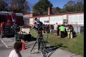 Top Venetian Hills Elementary School: A Guide Best Schools in America: Top Public & Private Options Top Venetian Hills Elementary School: A Guide | Best Schools in America: Top Public & Private Options