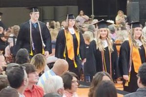 Elkins High School's Last Day 2024: Farewell & Fun! Best Schools in America: Top Public & Private Options Elkins High School's Last Day 2024: Farewell & Fun! | Best Schools in America: Top Public & Private Options
