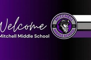 Explore Mitchell Middle School: A Parent's Guide Best Schools in America: Top Public & Private Options Explore Mitchell Middle School: A Parent's Guide | Best Schools in America: Top Public & Private Options