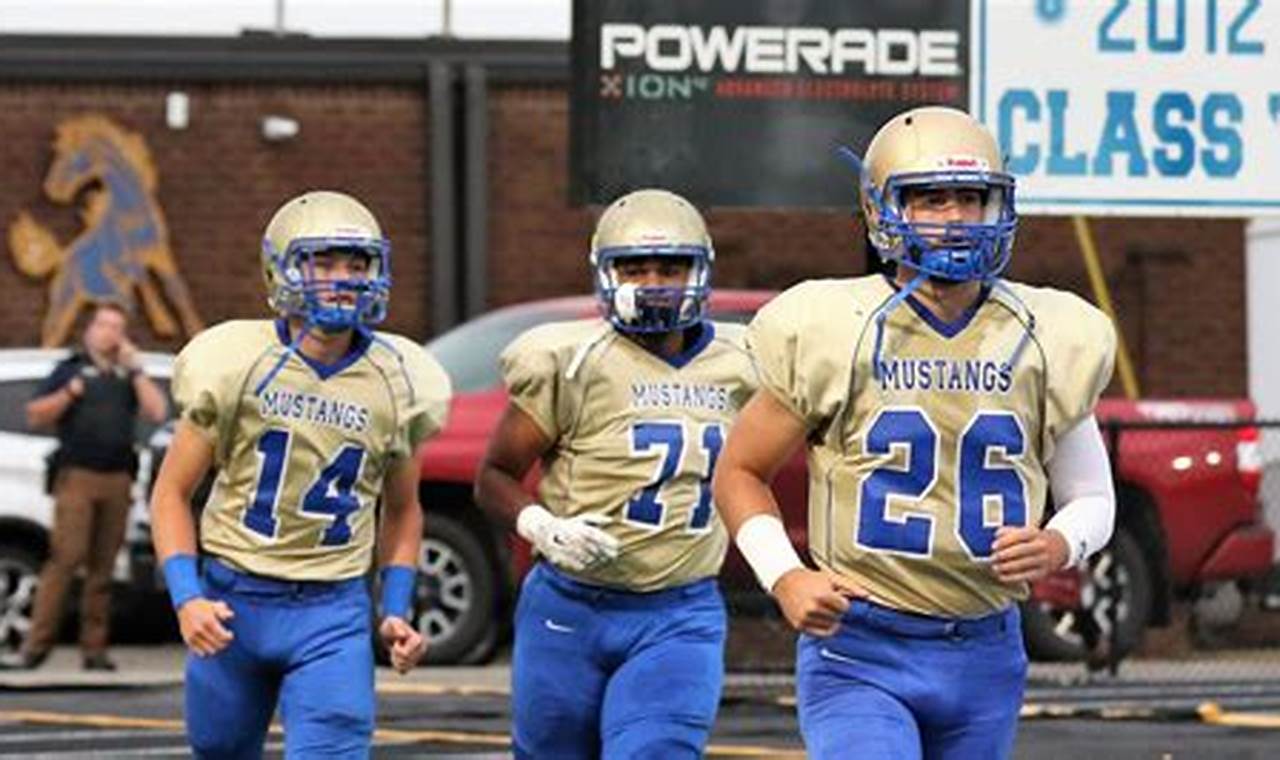Your Huntingdon High School Football Guide Best Schools in America: Top Public & Private Options Your Huntingdon High School Football Guide | Best Schools in America: Top Public & Private Options