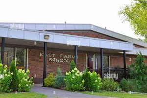 Top-Rated East Farms Elementary School: A Guide Best Schools in America: Top Public & Private Options Top-Rated East Farms Elementary School: A Guide | Best Schools in America: Top Public & Private Options
