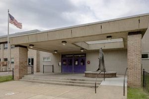 Top Baltimore Charter Schools: 2024 Guide Best Schools in America: Top Public & Private Options Top Baltimore Charter Schools: 2024 Guide | Best Schools in America: Top Public & Private Options