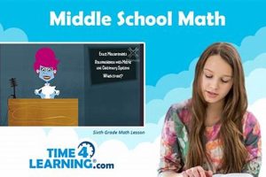 Top Math Apps for Middle School Success Best Schools in America: Top Public & Private Options Top Math Apps for Middle School Success | Best Schools in America: Top Public & Private Options