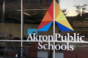 Apply Now: Akron Public School District Jobs Best Schools in America: Top Public & Private Options Apply Now: Akron Public School District Jobs | Best Schools in America: Top Public & Private Options