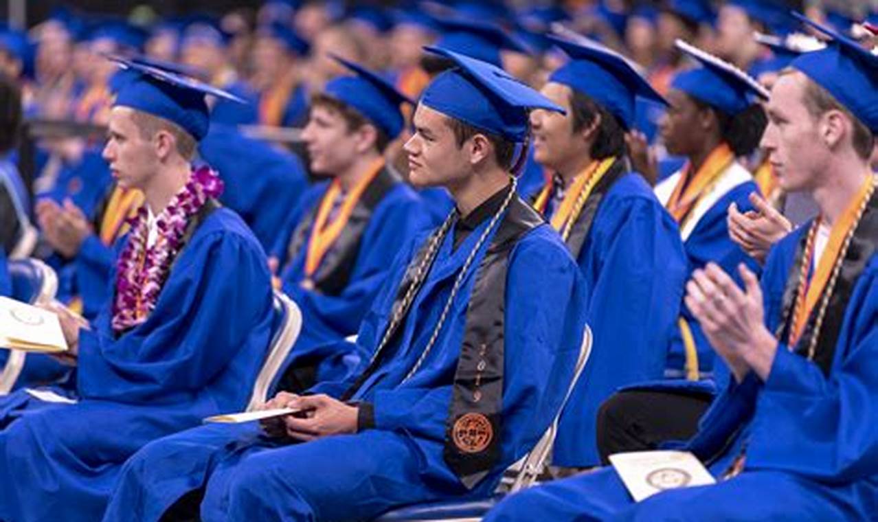 Celebrating High School Graduation: A Guide Best Schools in America: Top Public & Private Options Celebrating High School Graduation: A Guide | Best Schools in America: Top Public & Private Options