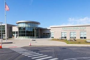 Top Ballyshannon Middle School: A Guide Best Schools in America: Top Public & Private Options Top Ballyshannon Middle School: A Guide | Best Schools in America: Top Public & Private Options