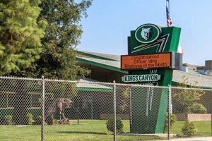 Top Fresno Middle Schools: Guide & Info Best Schools in America: Top Public & Private Options Top Fresno Middle Schools: Guide & Info | Best Schools in America: Top Public & Private Options