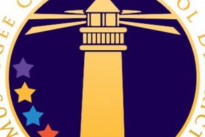 Access Muscogee County's Infinite Campus Portal Best Schools in America: Top Public & Private Options Access Muscogee County's Infinite Campus Portal | Best Schools in America: Top Public & Private Options