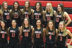 Highland High Girls' Varsity Basketball Team Best Schools in America: Top Public & Private Options Highland High Girls' Varsity Basketball Team | Best Schools in America: Top Public & Private Options