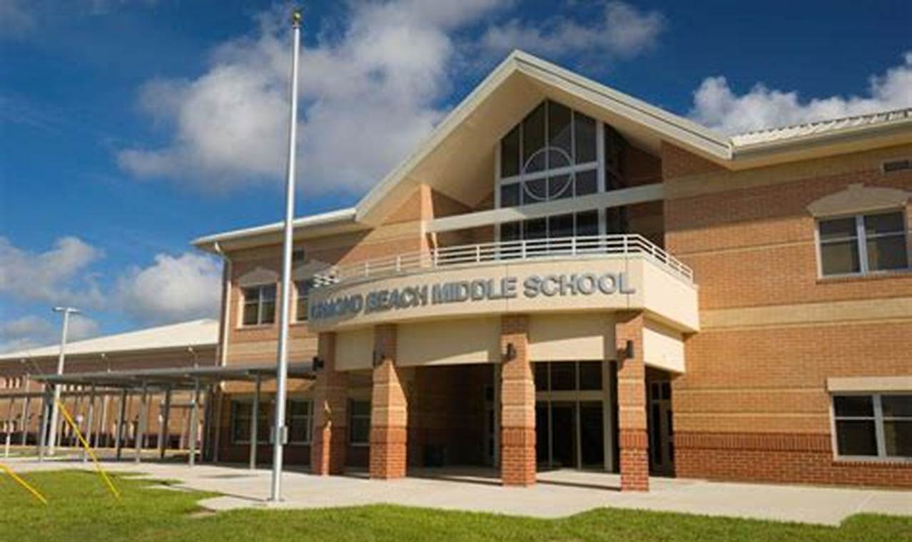 Top Ormond Beach Middle School: A Guide Best Schools in America: Top Public & Private Options Top Ormond Beach Middle School: A Guide | Best Schools in America: Top Public & Private Options