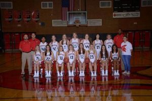 Central High Girls' Basketball Team & Schedule Best Schools in America: Top Public & Private Options Central High Girls' Basketball Team & Schedule | Best Schools in America: Top Public & Private Options