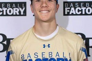 Bryan Woo: Early Baseball & High School Star | Best Schools in America: Top Public & Private Options
