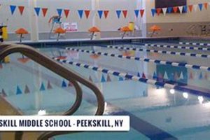 Top Peekskill Middle School: A Guide Best Schools in America: Top Public & Private Options Top Peekskill Middle School: A Guide | Best Schools in America: Top Public & Private Options