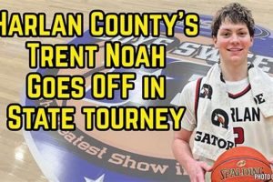 Kentucky Harlan County High School Basketball Glory Best Schools in America: Top Public & Private Options Kentucky Harlan County High School Basketball Glory | Best Schools in America: Top Public & Private Options